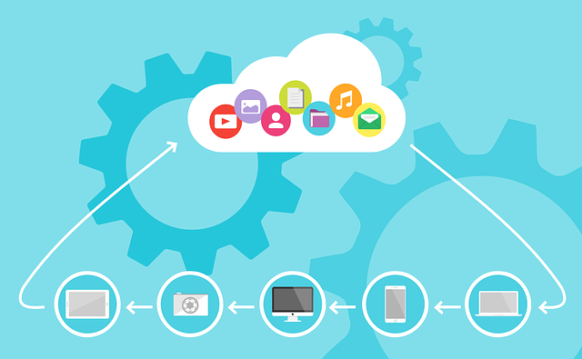 cloud computing as one of the enterprise application development trend