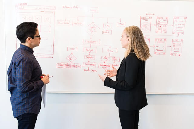 Two women consulting in front of a white board.